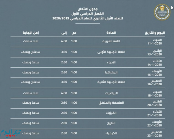 جدول امتحانات الصف الاول الثانوي الترم الثاني 2020 | صور