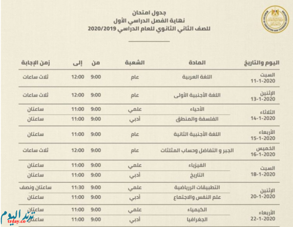 جدول امتحانات الصف الاول الثانوي الترم الثاني 2020 | صور