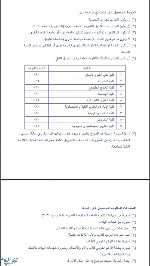 مصاريف جامعة بدر 2020 جميع الكليات ومعرفة التنسيق والأوراق المطلوبة