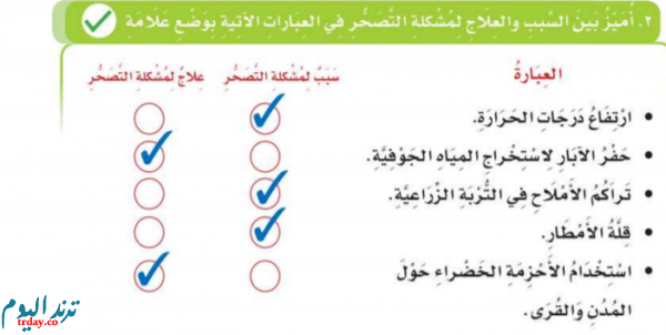 اميز بين السبب والعلاج لمشكله التصحر في العبارات الاتية