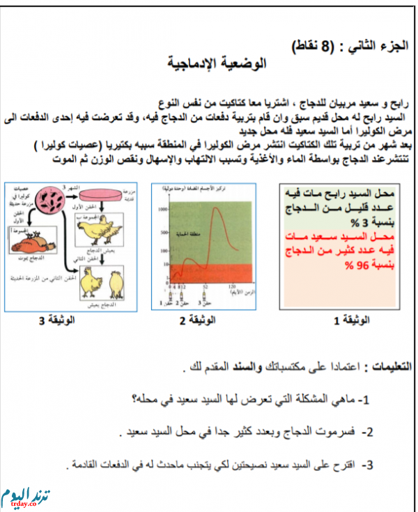 موضوع العلوم الطبيعية لشهادة التعليم المتوسط 2020