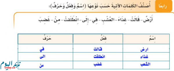 أصنف الكلمات الآتية حسب نوعها اسم وفعل وحرف: