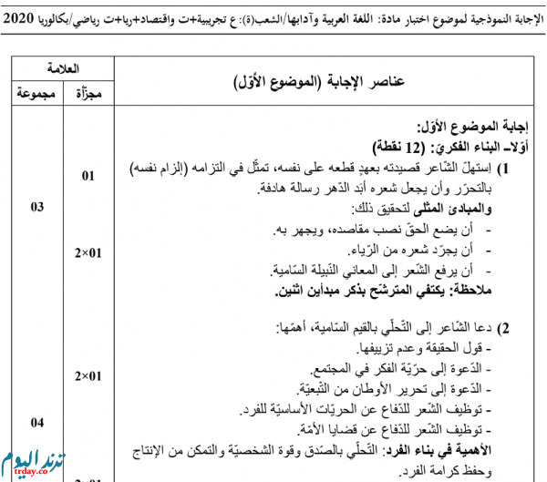 تصحيح موضوع اللغة العربية بكالوريا 2020 شعب علمية 'تصحيح موضوع اللغة العربية بكالوريا 2020 شعب علمية'