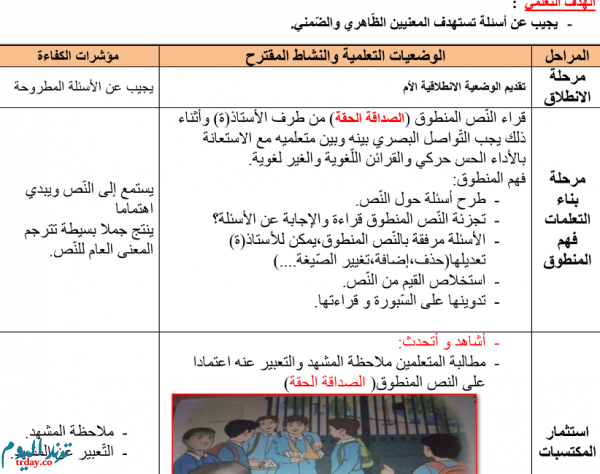 حيث نبين لكم تحضير درس التاء المربوطة والتاء المفتوحة مع الكلمات للسنة الخامسة ابتدائي...