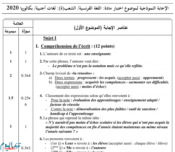 تصحيح موضوع اللغة الفرنسية بكالوريا 2020 شعبة لغات اجنبية 'تصحيح موضوع اللغة الفرنسية بكالوريا 2020 شعبة لغات اجنبية'