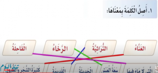 نتابع الدروس المقررة على الطلاب بالمملكة العربية السعودية ونبين حل درس الرياض والملك الشجاع ضمن دروس الفصل الاول ف1.