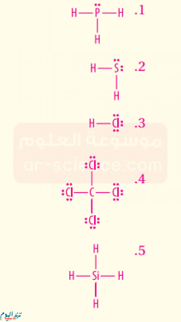 ارسم تركيب لويس لجزيء bh3