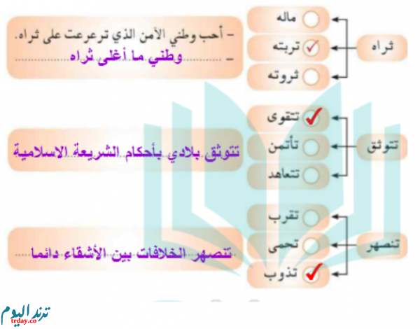 اضع اشارة صح امام المعنى المناسب لسباق الكلمة فى النص ثم استخدمها فى جملة من انشائي وفق المثال