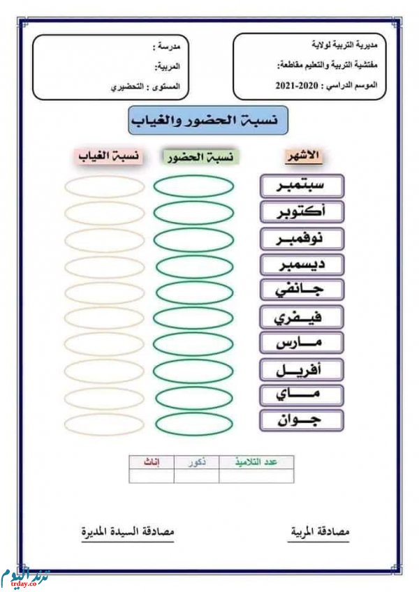 معلقات التربية التحضيرية 2020