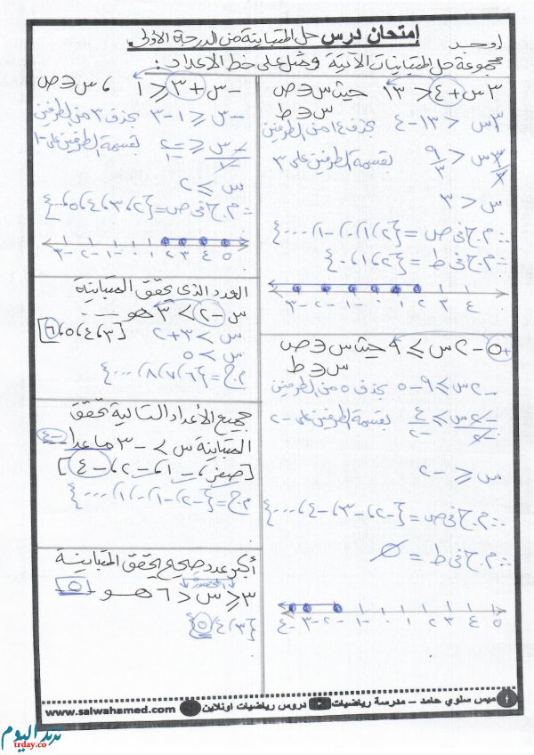 نموذج اجابة امتحان درس حل المتباينة من الدرجة الاولي للصف السادس الابتدائي : الدرجة النهائية للامتحان 15 درجة ، كل سؤال اوجد مجموعة حل المتباينة بثلاث درجات ، كل سؤال اكمل بدرجتين