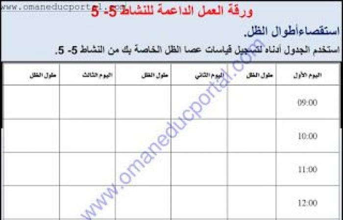 ملخص وحل انشطة درس استقصاء اطوال الظل في العلوم للصف الخامس الفصل الثاني