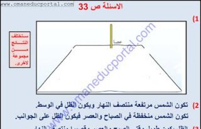 ملخص وحل انشطة درس استقصاء اطوال الظل في العلوم للصف الخامس الفصل الثاني