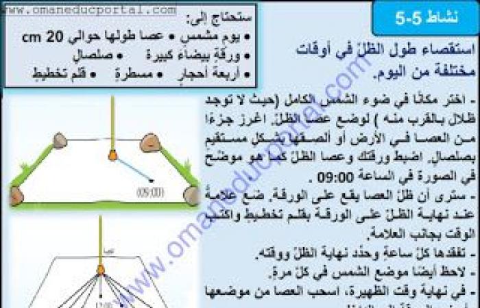 ملخص وحل انشطة درس استقصاء اطوال الظل في العلوم للصف الخامس الفصل الثاني