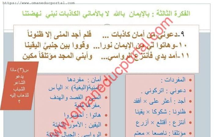 شرح درس شباب الإسلام في اللغة العربية للصف السابع الفصل الثاني