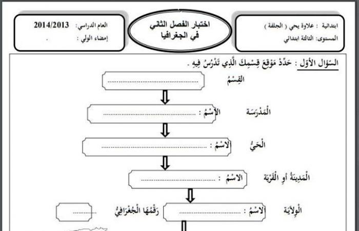 اختبارات الثلاثي الثاني في مادة التاريخ و الجغرافيا السنة الثالثة ابتدائي