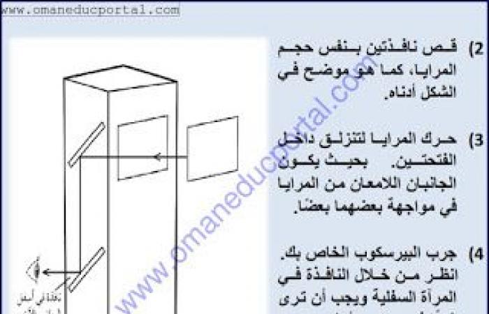 ملخص وحل انشطة درس المرايا في العلوم للصف الخامس الفصل الثاني