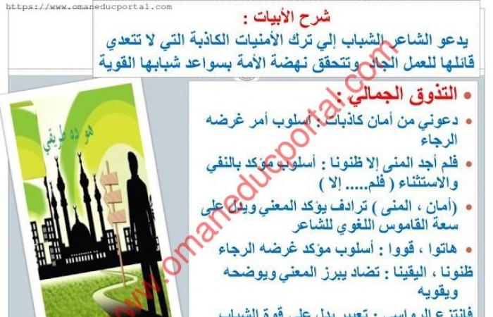 شرح درس شباب الإسلام في اللغة العربية للصف السابع الفصل الثاني