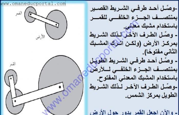 ملخص وحل انشطة درس الشمس والأرض والقمر في العلوم للصف الخامس الفصل الثاني