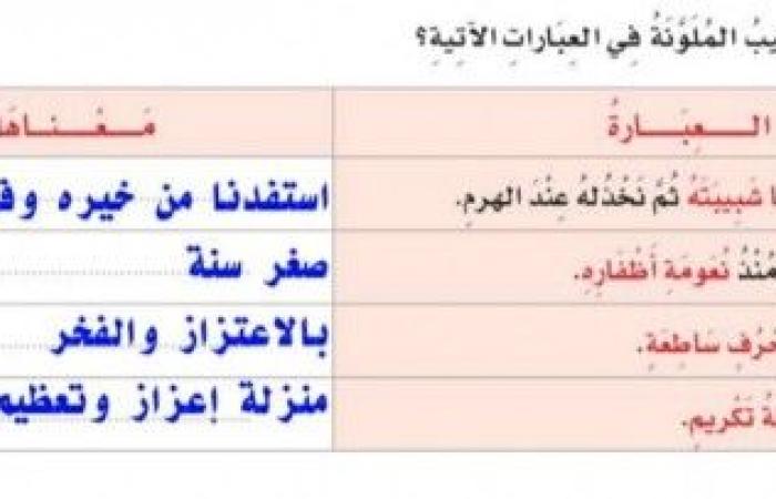 علام تدل التراكيب الملونة في العبارات الاتية