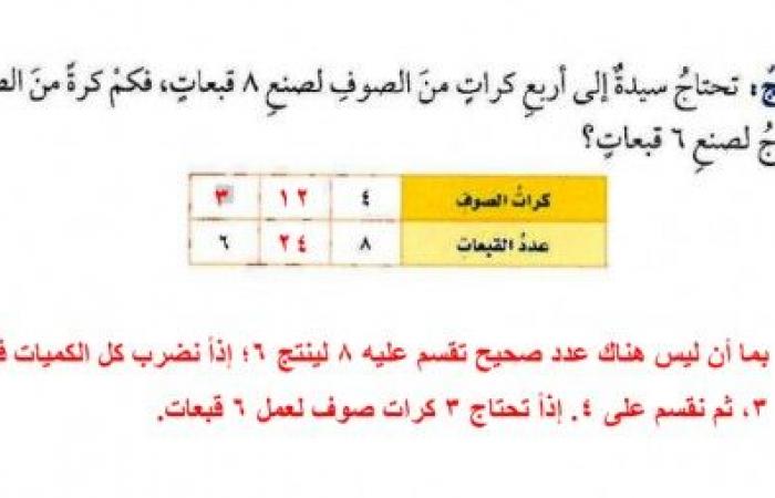 نسيج تحتاج سيدة الى اربع كرات من الصوف لصنع قبعات فكم كرة من الصوف تحتاج لصنع 6 قبعات