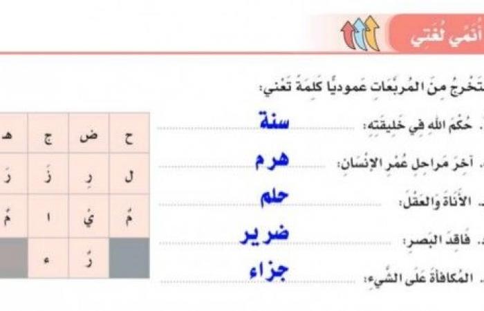 استخرج من المربعات عموديا كلمة تعني حكم الله في خليقته