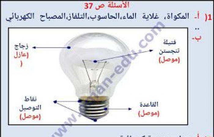 5-4 أختيار المواد المناسبة في الدائرة الكهربائية للصف السادس ف 2