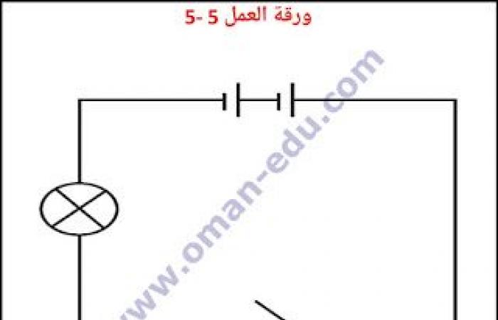 5-5 رموز الدائرة الكهربائية علوم للصف السادس ف 2