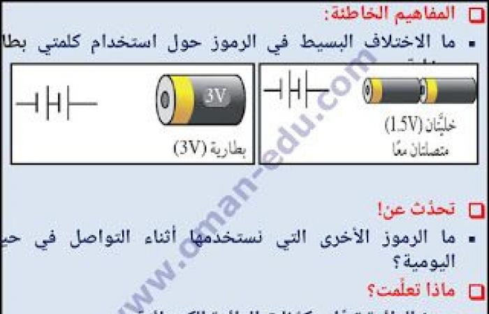 5-5 رموز الدائرة الكهربائية علوم للصف السادس ف 2