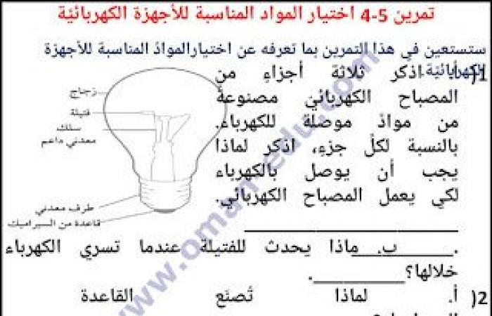 5-4 أختيار المواد المناسبة في الدائرة الكهربائية للصف السادس ف 2