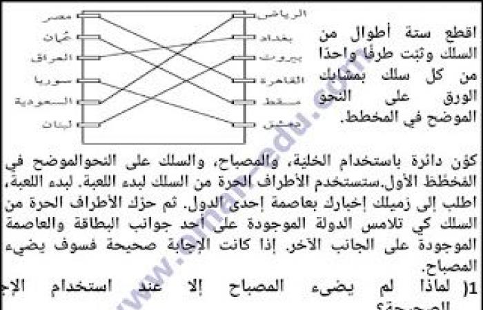 5-1 ما المواد الموصلة للكهرباء للصف السادس الفصل الثاني