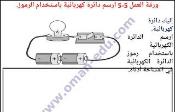 5-5 رموز الدائرة الكهربائية علوم للصف السادس ف 2