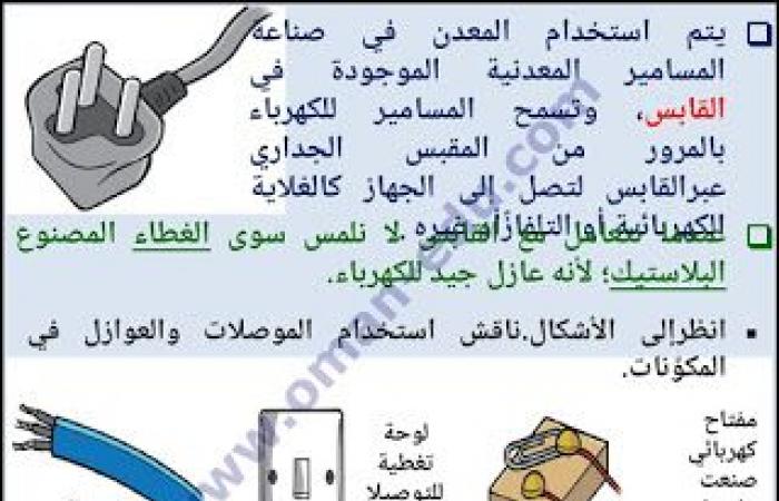 5-4 أختيار المواد المناسبة في الدائرة الكهربائية للصف السادس ف 2