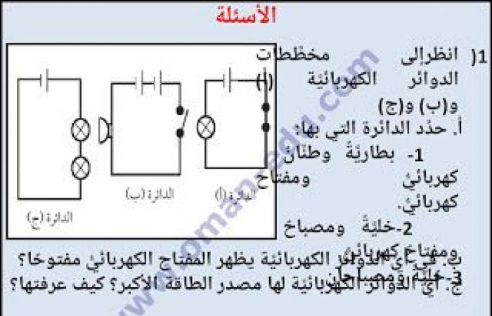 5-5 رموز الدائرة الكهربائية علوم للصف السادس ف 2