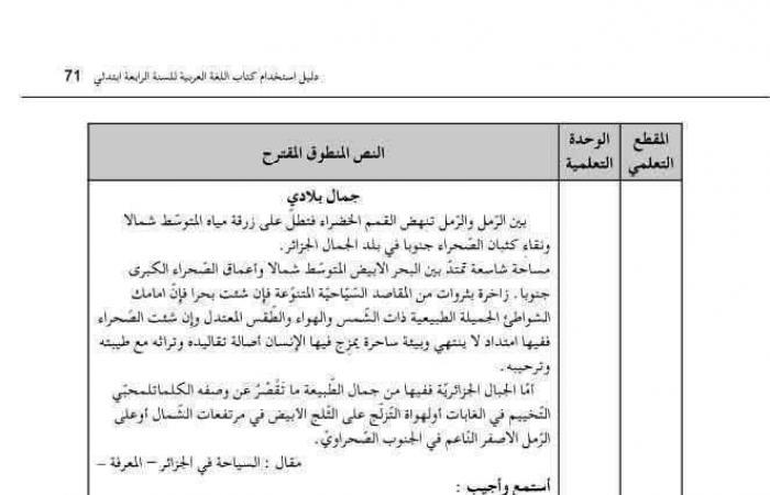 نص جمال بلادي السنة الرابعة ابتدائي الجيل الثاني - فهم المنطوق