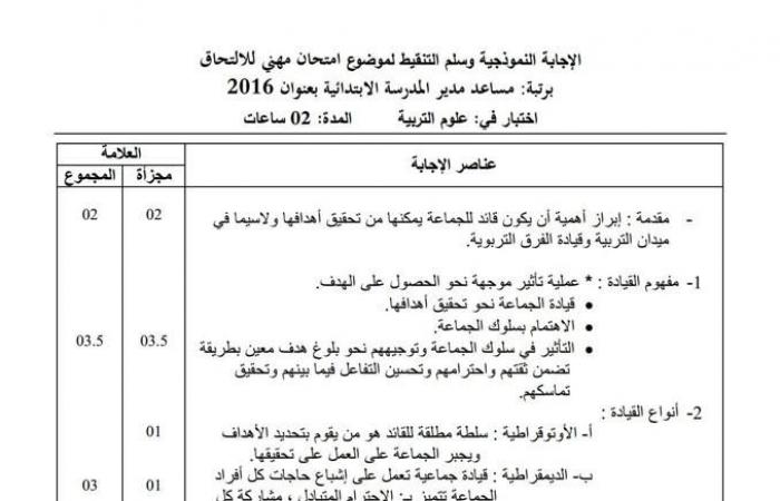 الاجابة النموذجية للمسابقة المهنية رتبة مساعد مدير مدرسة ابتدائية بعنوان 2016