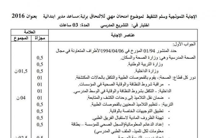 الاجابة النموذجية للمسابقة المهنية رتبة مساعد مدير مدرسة ابتدائية بعنوان 2016