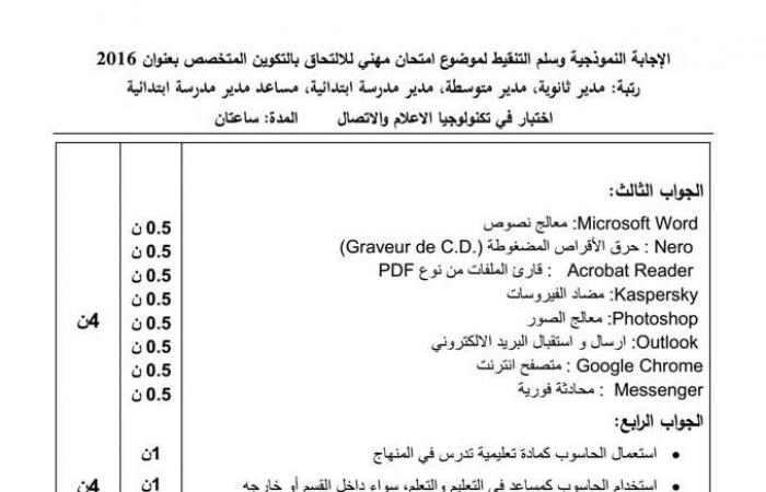 الاجابة النموذجية للمسابقة المهنية رتبة مساعد مدير مدرسة ابتدائية بعنوان 2016