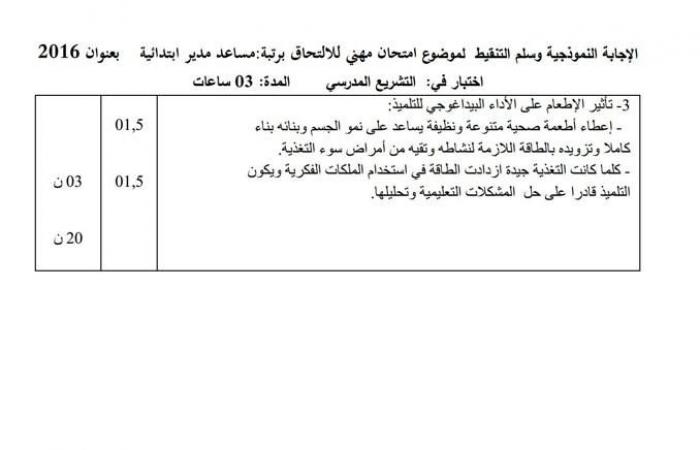 الاجابة النموذجية للمسابقة المهنية رتبة مساعد مدير مدرسة ابتدائية بعنوان 2016