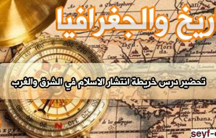 تحضير درس خريطة انتشار الاسلام في الشرق والغرب للسنة الثانية متوسط