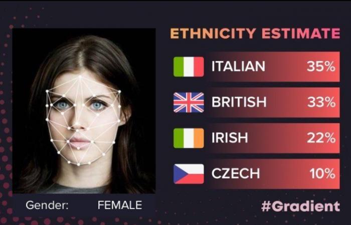 تحميل برنامج Gradient برنامج تحليل العرق وكشف DNA اعرف نسبة العرق عالمياً Ethnicity Estimate !