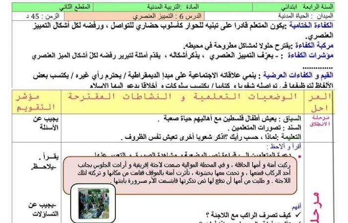 مذكرات درس التمييز العنصري في التربية المدنية للسنة الرابعة ابتدائي الجيل الثاني