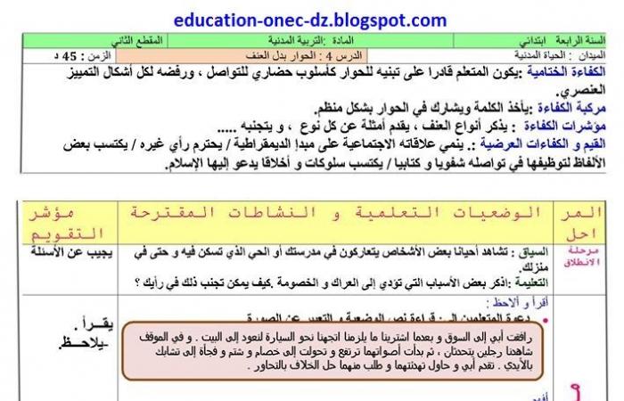 مذكرات درس الحوار بدل العنف في التربية المدنية للسنة الرابعة ابتدائي الجيل الثاني