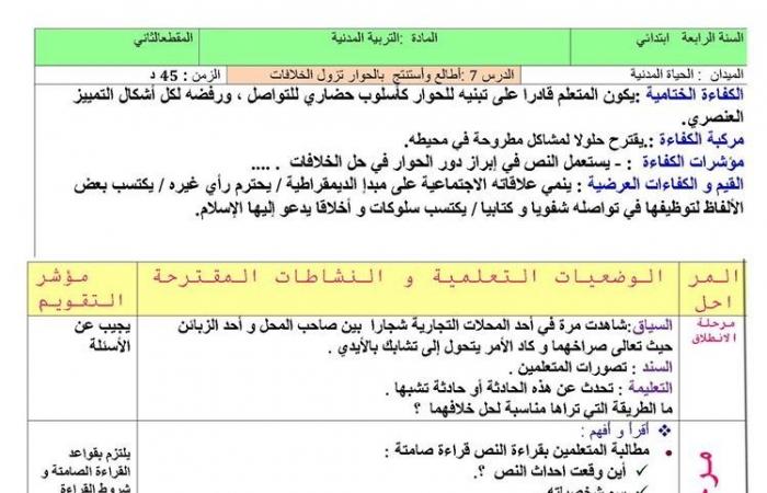 مذكرات درس أطالع و استنتج بالحوار تزول الخلافات للسنة الرابعة ابتدائي الجيل الثاني