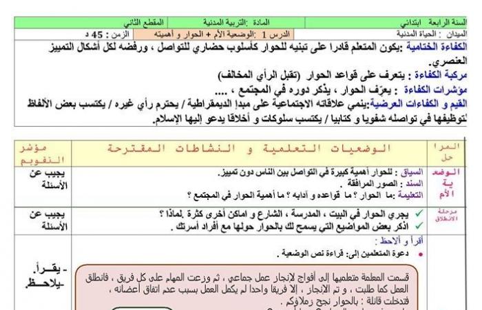 مذكرات درس الحوار و اهميته في التربية المدنية للسنة الرابعة ابتدائي الجيل الثاني