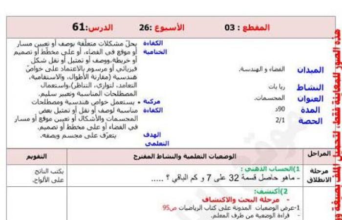 مذكرات درس المجسمات في الرياضيات للسنة الرابعة ابتدائي