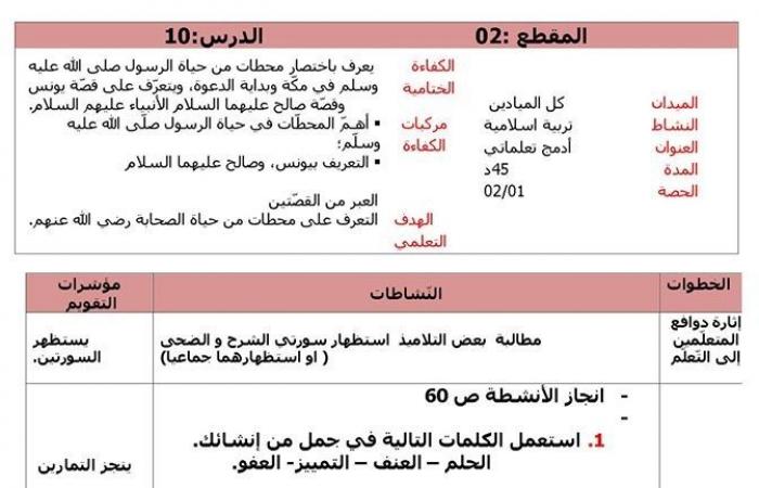 مذكرات ادمج تعلماتي للمقطع الثاني في مادة التربية الاسلامية للسنة الرابعة ابتدائي