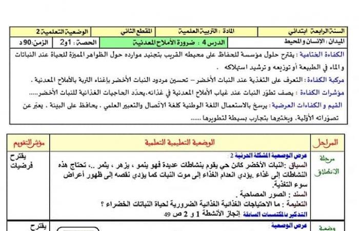 مذكرات درس ضرورة الاملاح المعدنية للسنة الرابعة ابتدائي الجيل الثاني