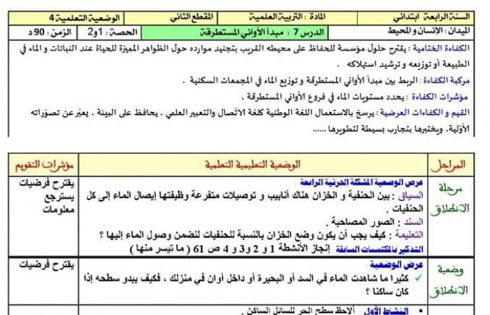 مذكرات درس مبدا الاواني المستطرقة للسنة الرابعة ابتدائي الجيل الثاني