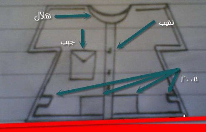 حل لغز استخرج من الصورة اسمه وايش رتبته ونوع سيارته وكم موديلها