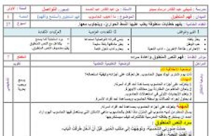 مذكرات ما اعجب الحاسوب للسنة الاولى ابتدائي الجيل الثاني